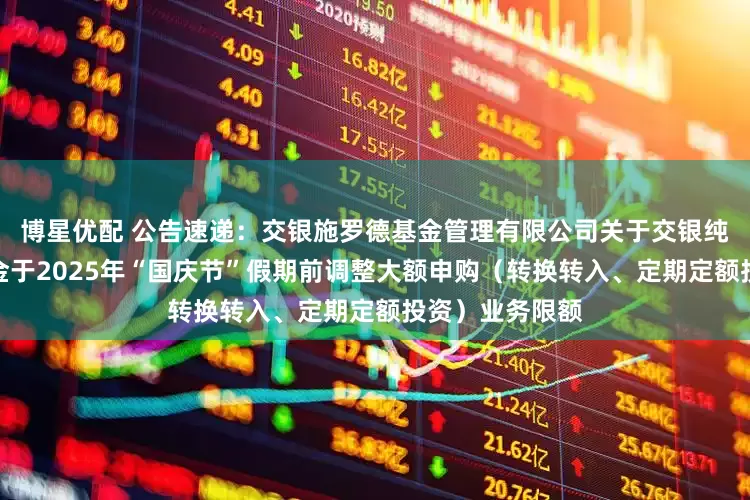博星优配 公告速递：交银施罗德基金管理有限公司关于交银纯债债券发起基金于2025年“国庆节”假期前调整大额申购（转换转入、定期定额投资）业务限额